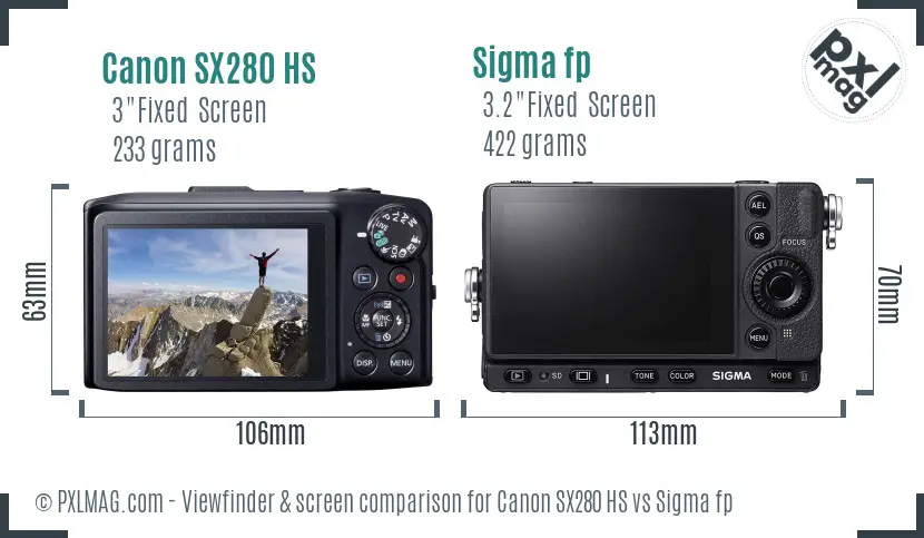 Canon SX280 HS vs Sigma fp Screen and Viewfinder comparison