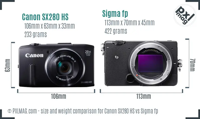 Canon SX280 HS vs Sigma fp size comparison