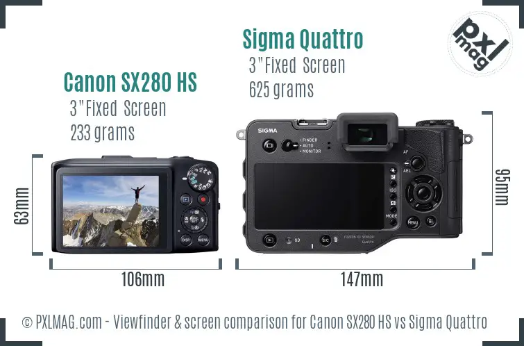 Canon SX280 HS vs Sigma Quattro Screen and Viewfinder comparison Canon SX280 HS vs Sigma Quattro Screen and Viewfinder comparison