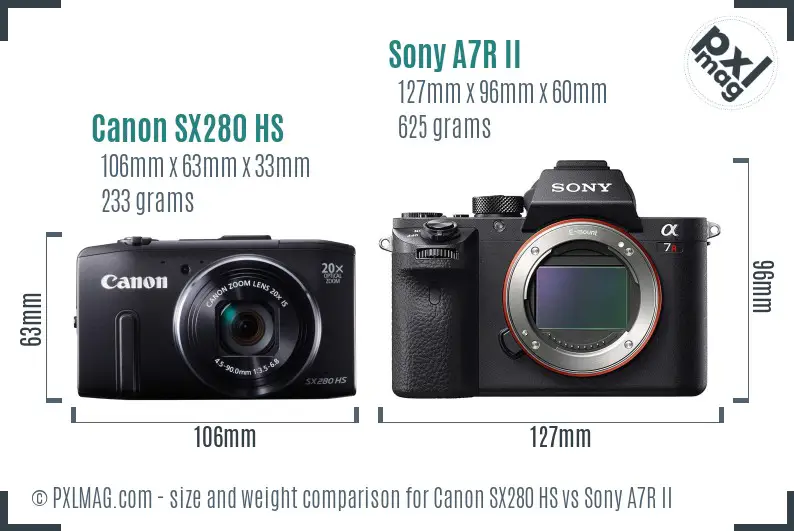 Canon SX280 HS vs Sony A7R II size comparison