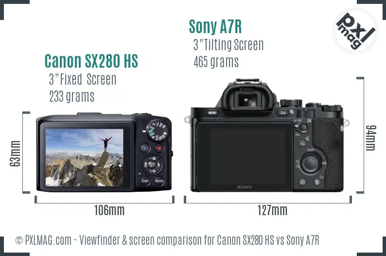 Canon SX280 HS vs Sony A7R Screen and Viewfinder comparison