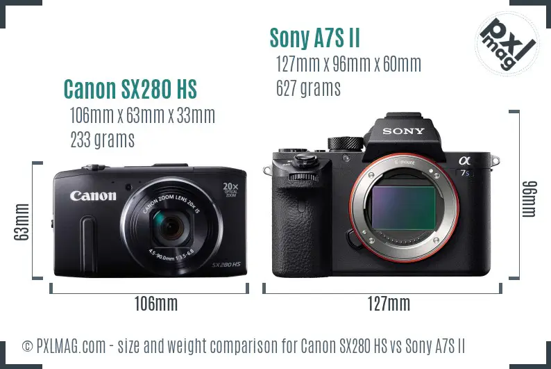 Canon SX280 HS vs Sony A7S II size comparison