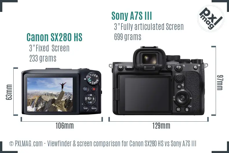 Canon SX280 HS vs Sony A7S III Screen and Viewfinder comparison