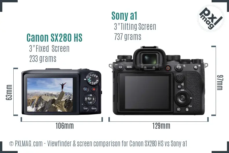 Canon SX280 HS vs Sony a1 Screen and Viewfinder comparison