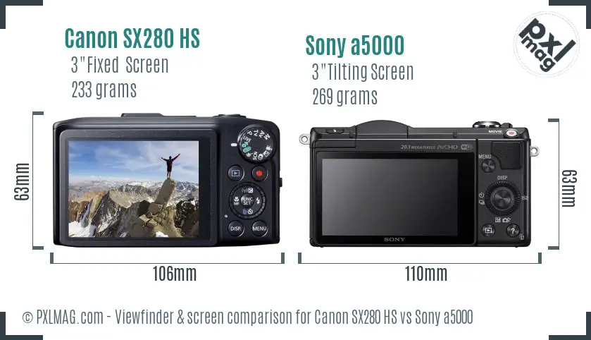 Canon SX280 HS vs Sony a5000 Screen and Viewfinder comparison