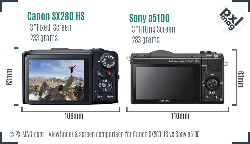 Canon SX280 HS vs Sony a5100 Screen and Viewfinder comparison Canon SX280 HS vs Sony a5100 Screen and Viewfinder comparison