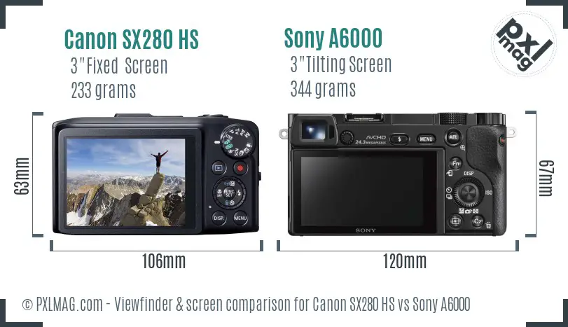 Canon SX280 HS vs Sony A6000 Screen and Viewfinder comparison