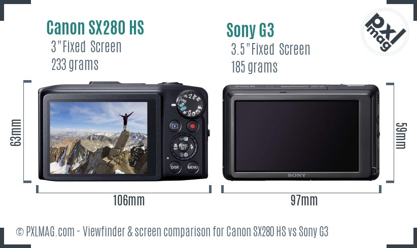 Canon SX280 HS vs Sony G3 Screen and Viewfinder comparison