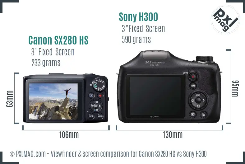 Canon SX280 HS vs Sony H300 Screen and Viewfinder comparison