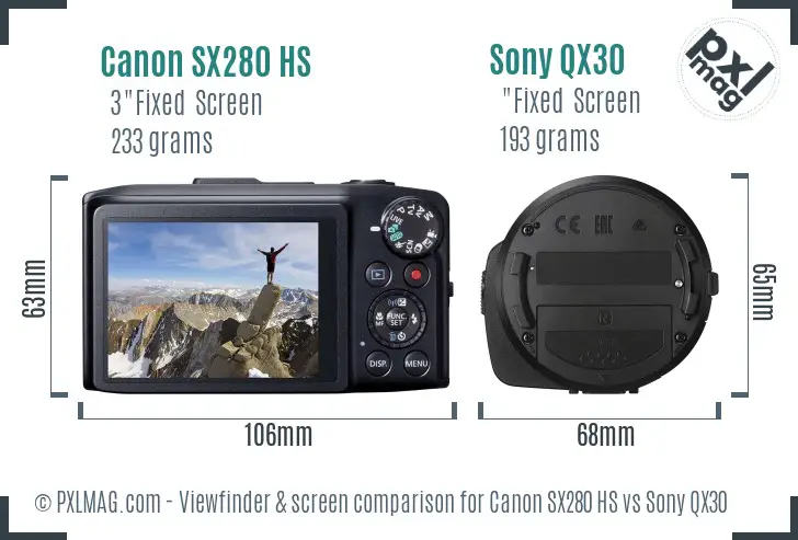 Canon SX280 HS vs Sony QX30 Screen and Viewfinder comparison