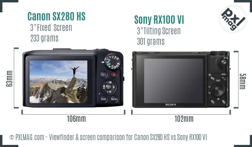 Canon SX280 HS vs Sony RX100 VI Screen and Viewfinder comparison