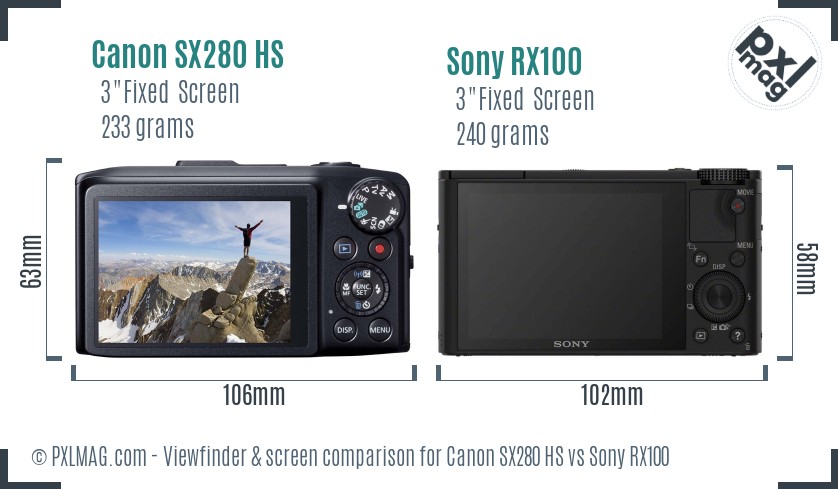 Canon SX280 HS vs Sony RX100 Screen and Viewfinder comparison