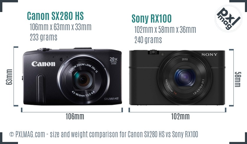 Canon SX280 HS vs Sony RX100 size comparison Canon SX280 HS vs Sony RX100 size comparison