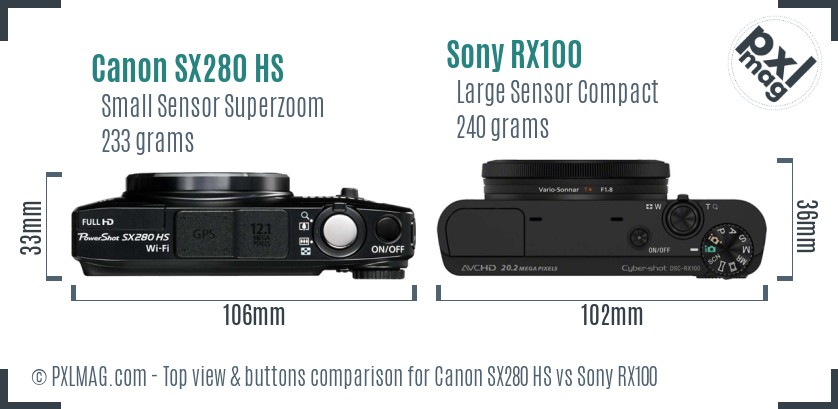 Canon SX280 HS vs Sony RX100 top view buttons comparison