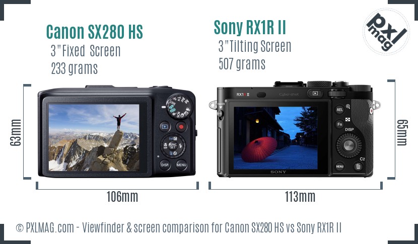Canon SX280 HS vs Sony RX1R II Screen and Viewfinder comparison