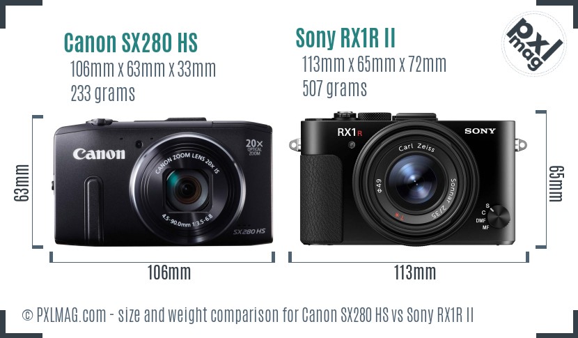 Canon SX280 HS vs Sony RX1R II size comparison Canon SX280 HS vs Sony RX1R II size comparison