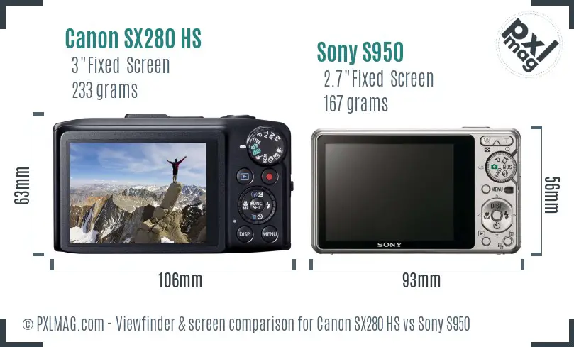 LCD screen and interface comparison