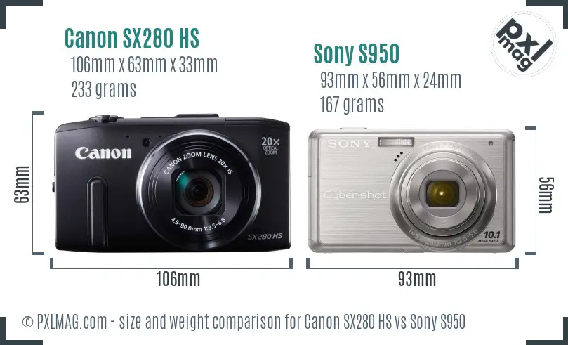 Physical size and ergonomics comparison