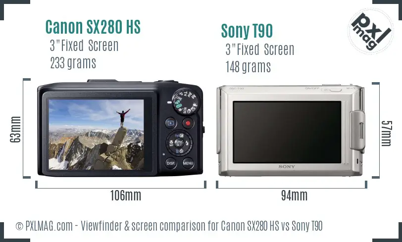 Canon SX280 HS vs Sony T90 Screen and Viewfinder comparison