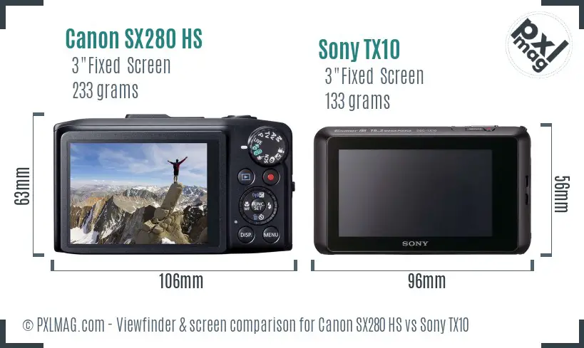 Canon SX280 HS vs Sony TX10 Screen and Viewfinder comparison