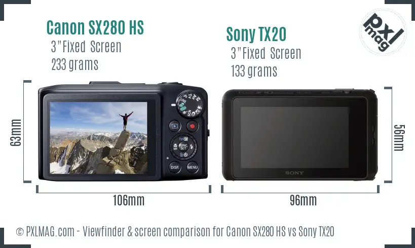 Canon SX280 HS vs Sony TX20 Screen and Viewfinder comparison