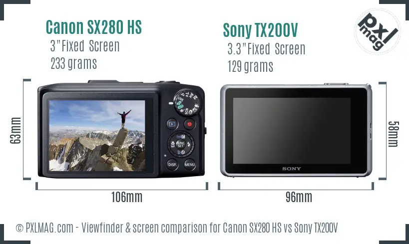 Canon SX280 HS vs Sony TX200V Screen and Viewfinder comparison Canon SX280 HS vs Sony TX200V Screen and Viewfinder comparison