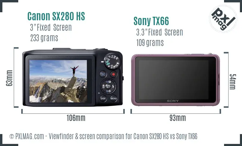 Canon SX280 HS vs Sony TX66 Screen and Viewfinder comparison Canon SX280 HS vs Sony TX66 Screen and Viewfinder comparison
