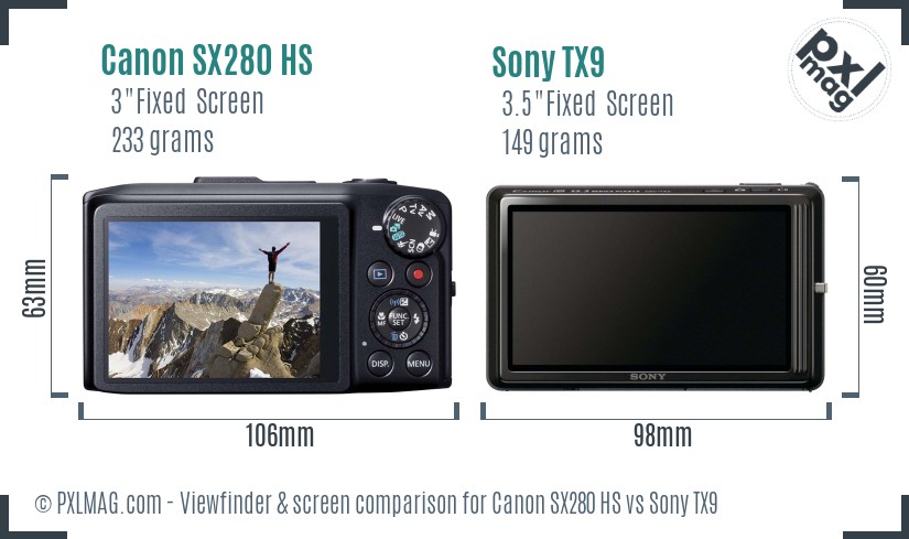 Canon SX280 HS vs Sony TX9 Screen and Viewfinder comparison