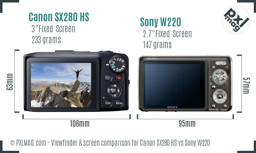Canon SX280 HS vs Sony W220 Screen and Viewfinder comparison Canon SX280 HS vs Sony W220 Screen and Viewfinder comparison