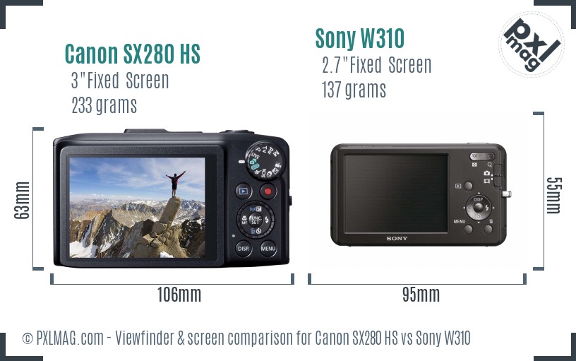 Canon SX280 HS vs Sony W310 Screen and Viewfinder comparison