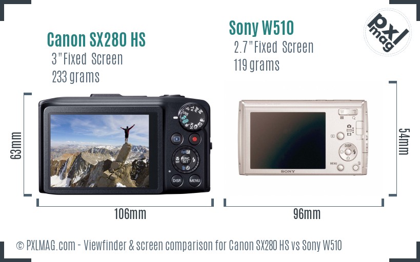 Canon SX280 HS vs Sony W510 Screen and Viewfinder comparison