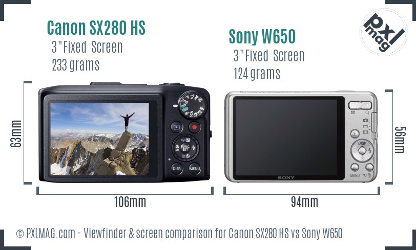 Canon SX280 HS vs Sony W650 Screen and Viewfinder comparison