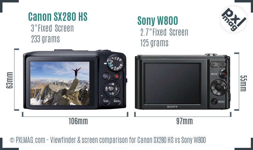 Canon SX280 HS vs Sony W800 Screen and Viewfinder comparison