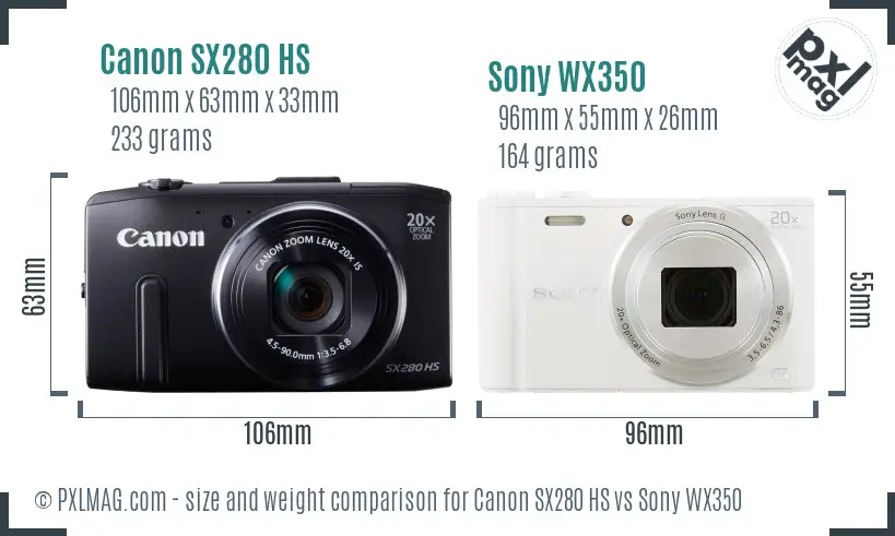 Physical size and ergonomics comparison