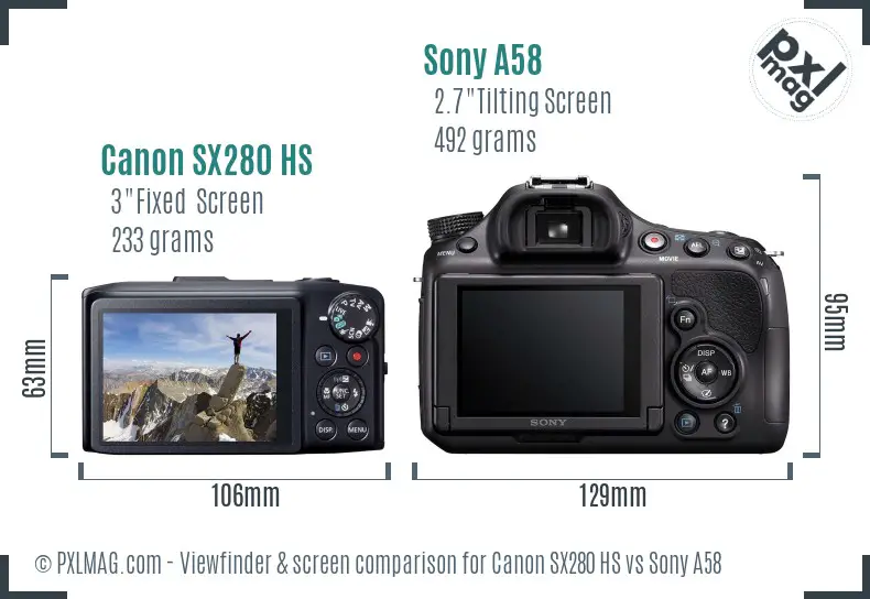 Canon SX280 HS vs Sony A58 Screen and Viewfinder comparison