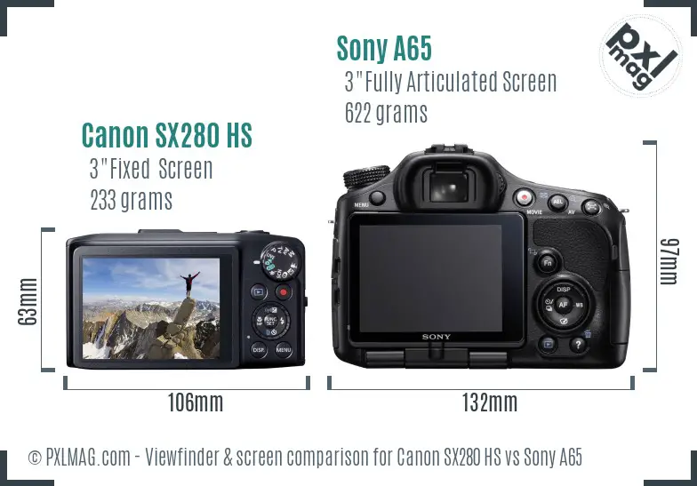 Canon SX280 HS vs Sony A65 Screen and Viewfinder comparison Canon SX280 HS vs Sony A65 Screen and Viewfinder comparison