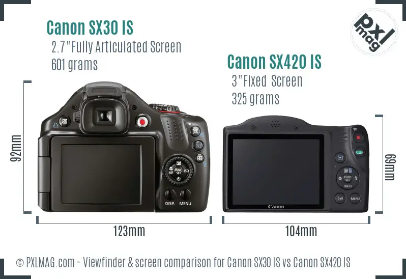Canon SX30 IS vs Canon SX420 IS Screen and Viewfinder comparison