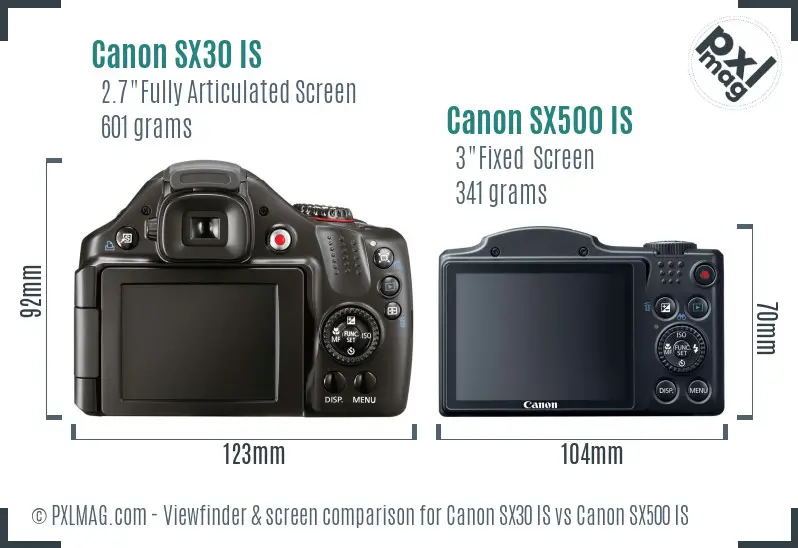 Canon SX30 IS vs Canon SX500 IS Screen and Viewfinder comparison