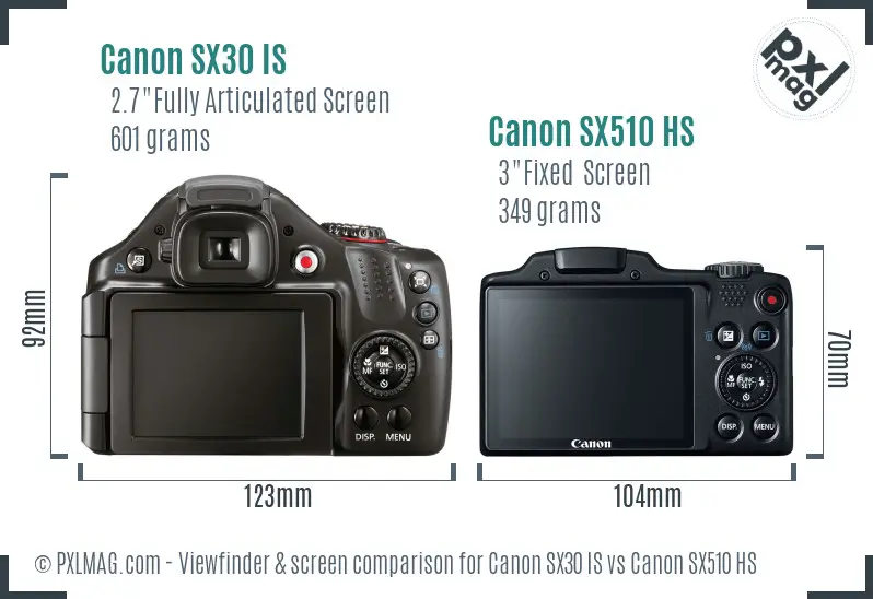 Canon SX30 IS vs Canon SX510 HS Screen and Viewfinder comparison
