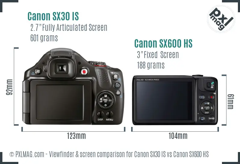 Canon SX30 IS vs Canon SX600 HS Screen and Viewfinder comparison