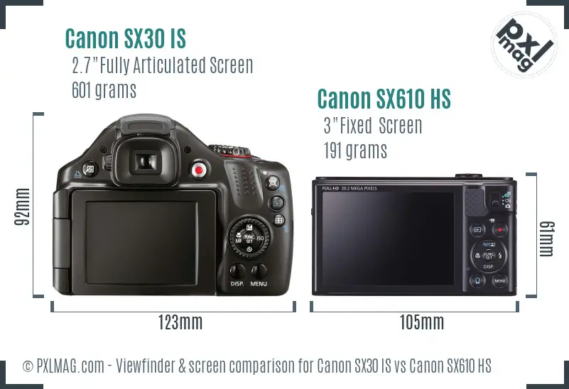 Canon SX30 IS vs Canon SX610 HS Screen and Viewfinder comparison