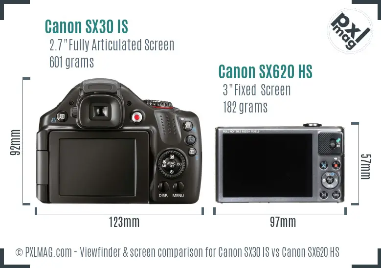 Canon SX30 IS vs Canon SX620 HS Screen and Viewfinder comparison