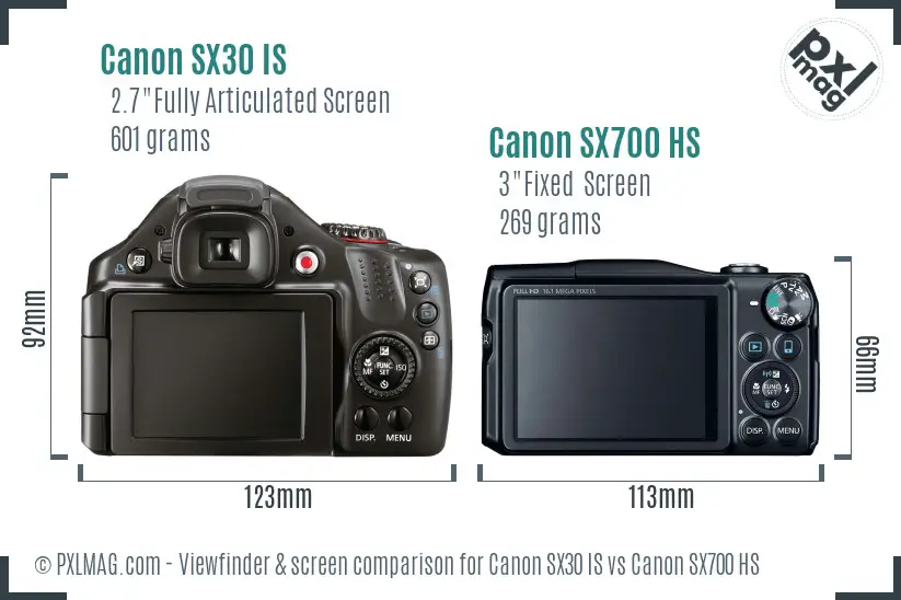 Canon SX30 IS vs Canon SX700 HS Screen and Viewfinder comparison