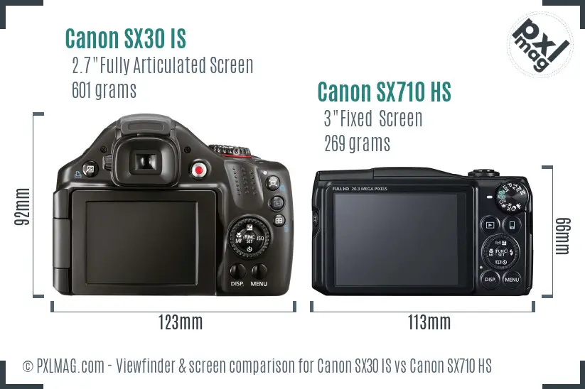 Canon SX30 IS vs Canon SX710 HS Screen and Viewfinder comparison