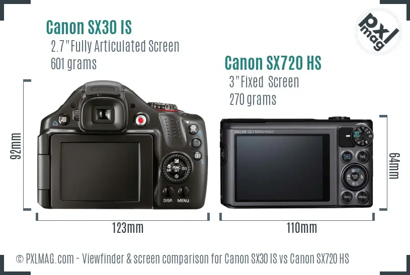 Canon SX30 IS vs Canon SX720 HS Screen and Viewfinder comparison