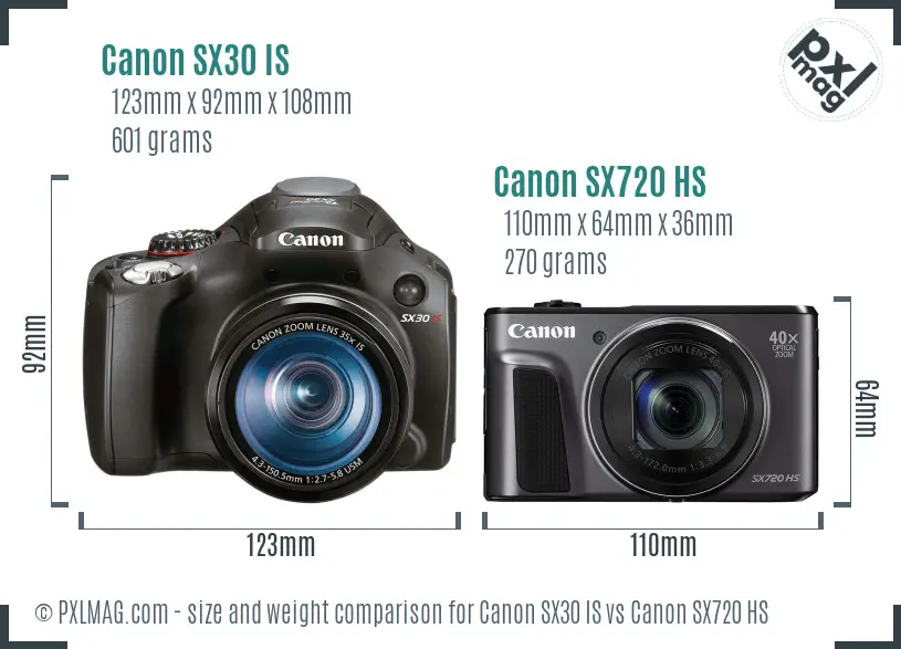 Canon SX30 IS vs Canon SX720 HS size comparison