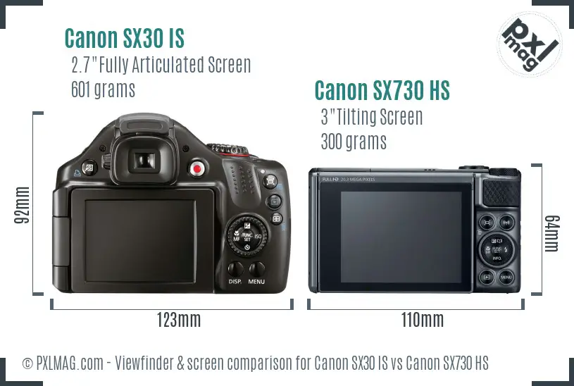 Canon SX30 IS vs Canon SX730 HS Screen and Viewfinder comparison