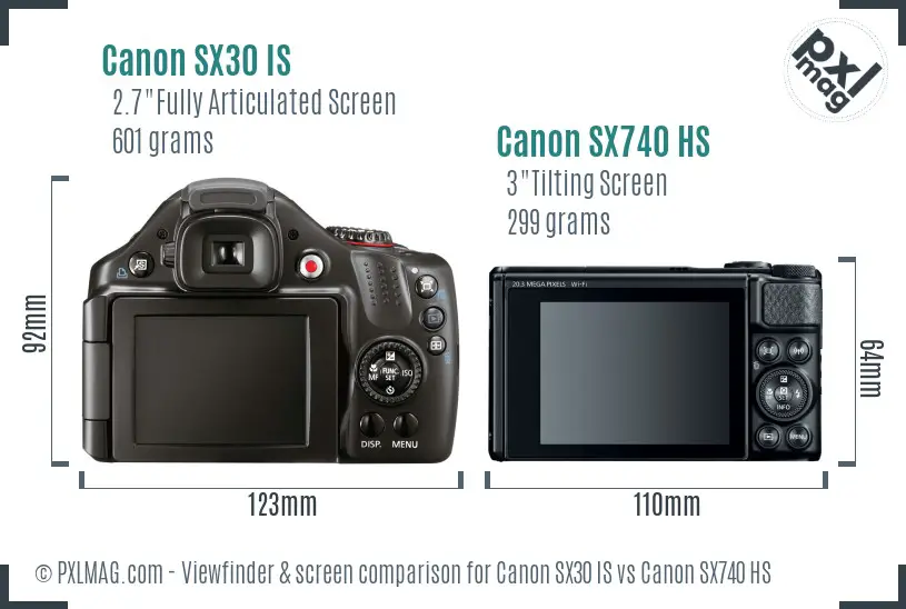Canon SX30 IS vs Canon SX740 HS Screen and Viewfinder comparison