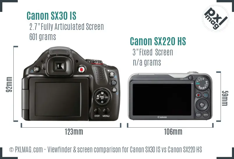 Canon SX30 IS vs Canon SX220 HS Screen and Viewfinder comparison