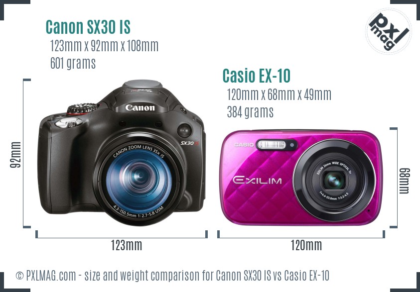 Canon SX30 IS vs Casio EX-10 size comparison